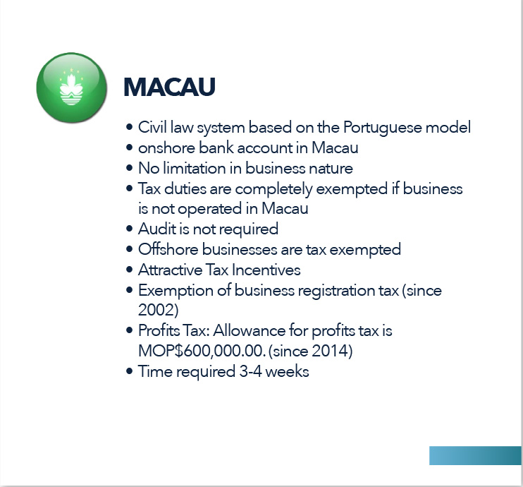 Macau
Civil law system based on the Portuguese model
onshore bank account in Macau
No limitation in business nature
Tax duties are completely exempted if business is not operated in Macau
Audit is not required
Offshore businesses are tax exempted
Attractive Tax Incentives
Exemption of business registration tax (since 2002)
Profits Tax: Allowance for profits tax is MOP$600,000.00. (since 2014)
Time required 3-4 weeks
