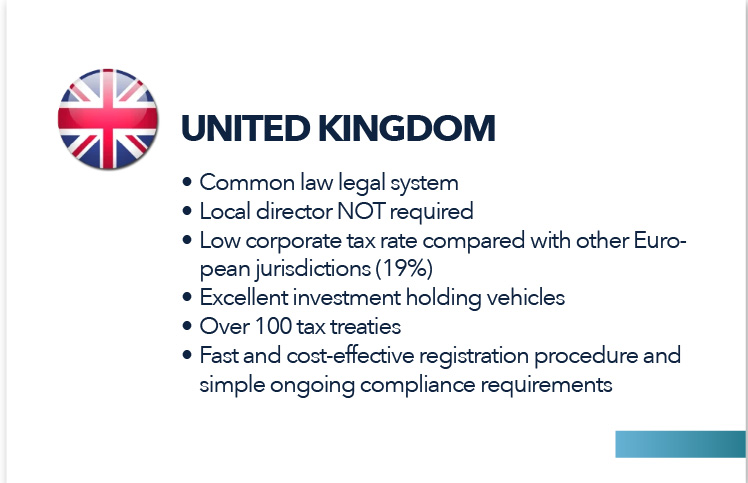 United Kingdom
Common law legal system
Local director NOT required
Low corporate tax rate compared with other European jurisdictions (19%)
Excellent investment holding vehicles
Over 100 tax treaties
Fast and cost-effective registration procedure and simple ongoing compliance requirements
