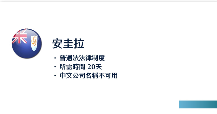 安圭拉
普通法法律制度
所需時間 20天
中文公司名稱不可用
