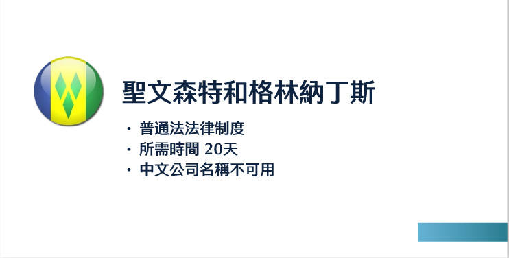 聖文森特和格林納丁斯
普通法法律制度
所需時間 20天
中文公司名稱不可用

